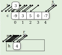 JSAV pointers can't be cleared